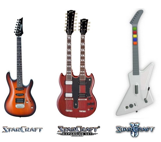 SC-Guitars